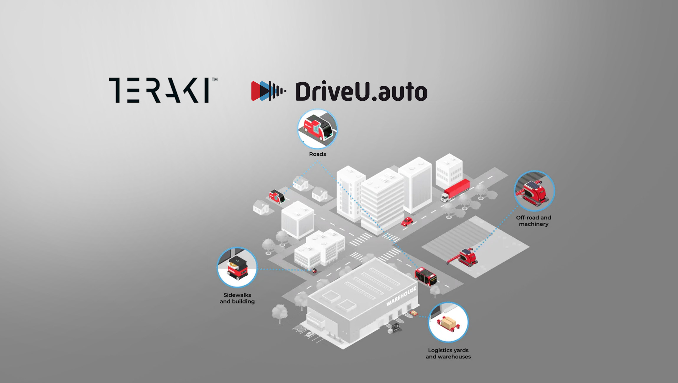 Teraki™-chooses-DriveU.auto-connectivity-platform-for-the-remote-control-of-its-delivery-robots