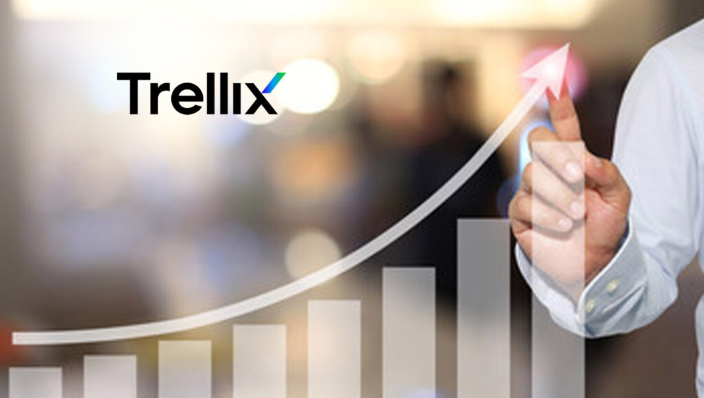 Trellix-Accelerates-Growth-in-First-100-Days