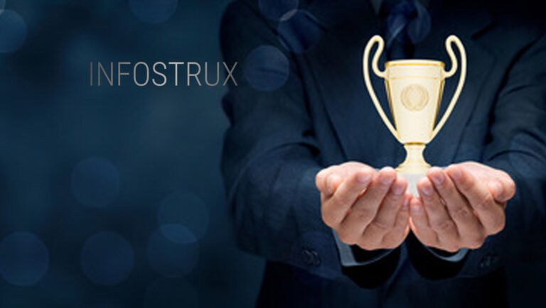 Infostrux Awarded Snowflake Retail & CPG Competency Badge for Accelerating Innovation in the Snowflake Retail Data Cloud