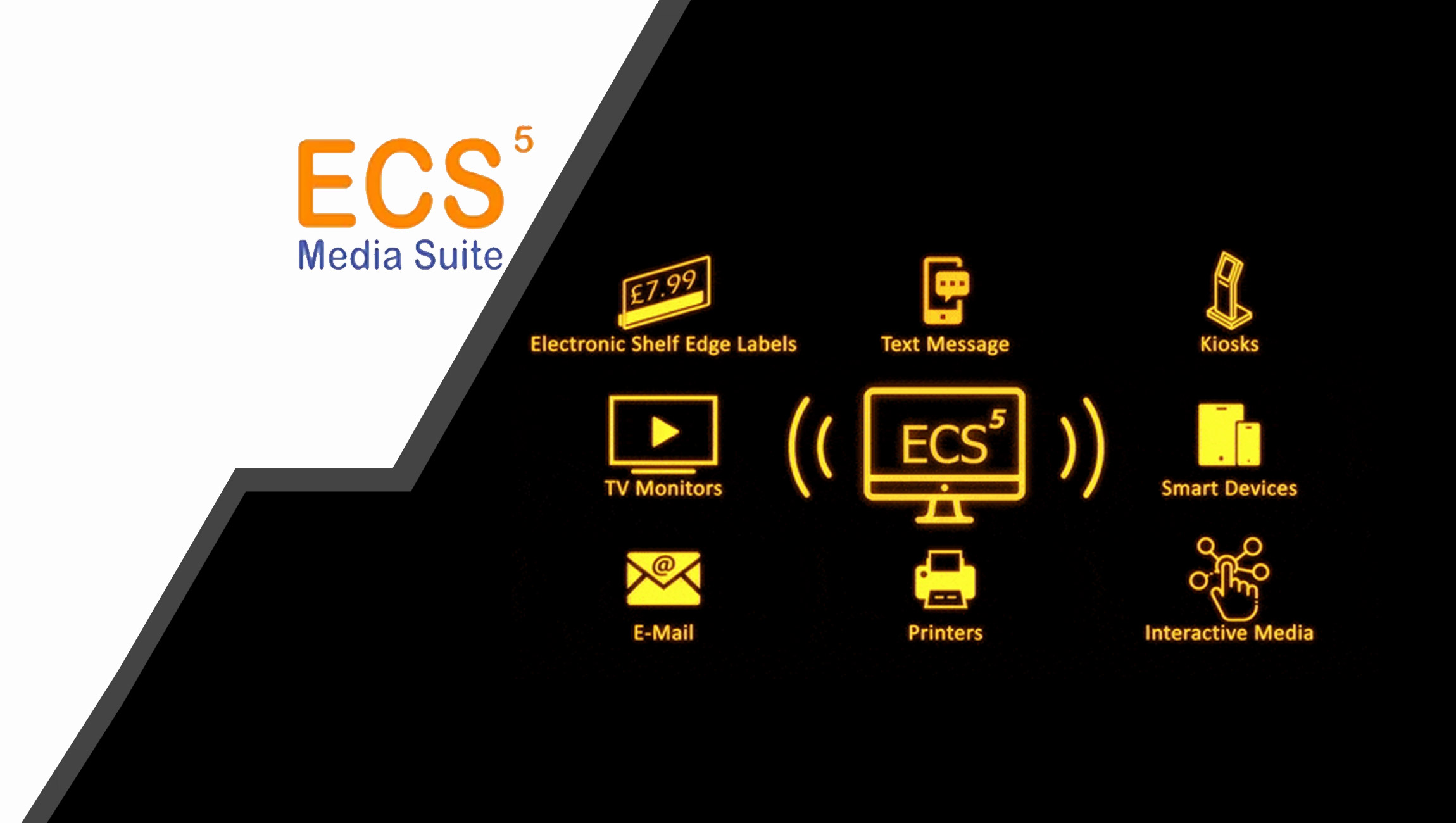 ECS5 Integrates Print and Digital Signage into One Solution