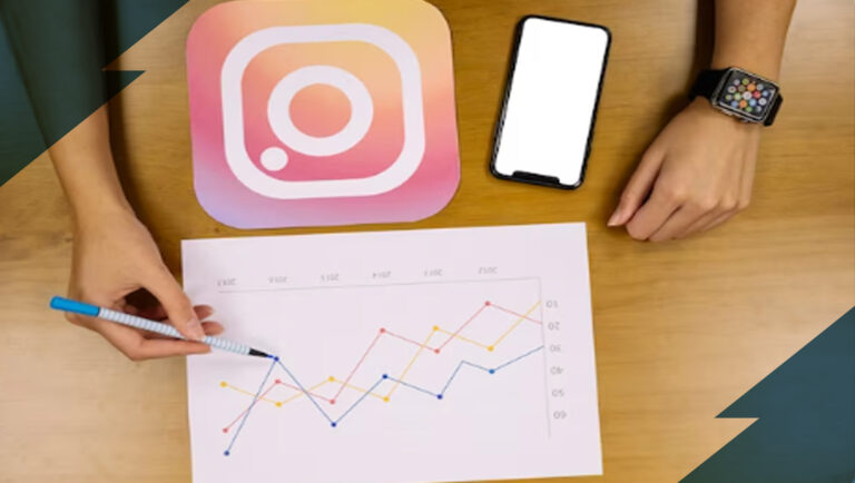 The Impact of Instagram on eCommerce and Digital Commerce Sales