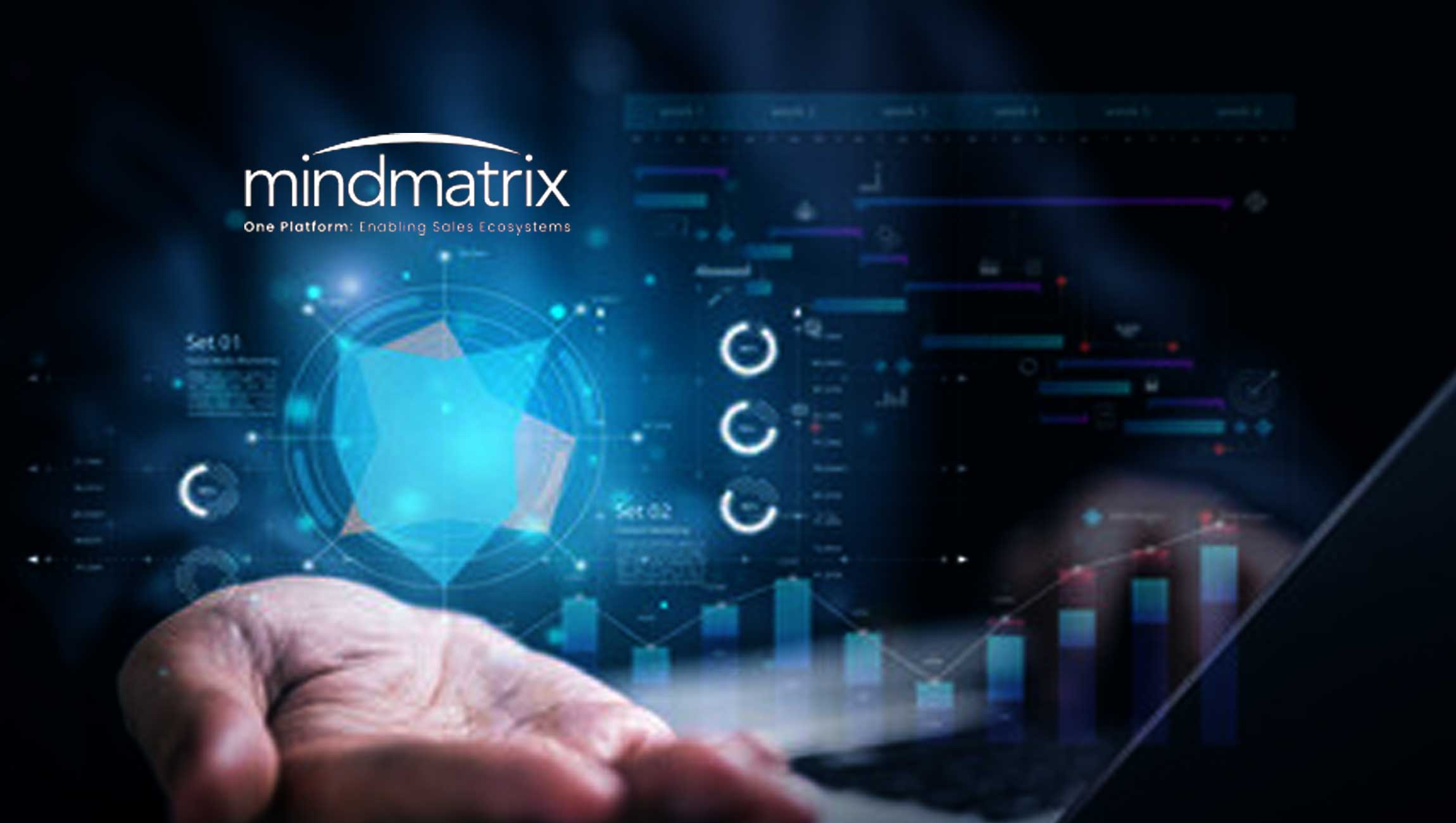 Mindmatrix, the next-gen PRM, Partner Marketing & Sales Ecosystem Enabler, prioritizes Customer Centricity, Innovation, Community Building & Global Expansion in 2024