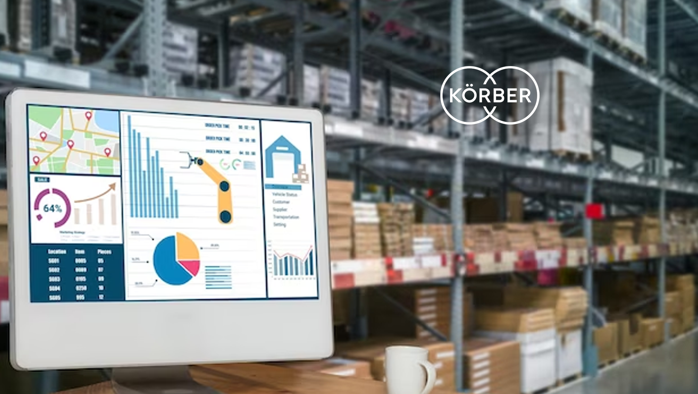 Körber is a Leader in 2023 Magic Quadrant for Warehouse Management Systems