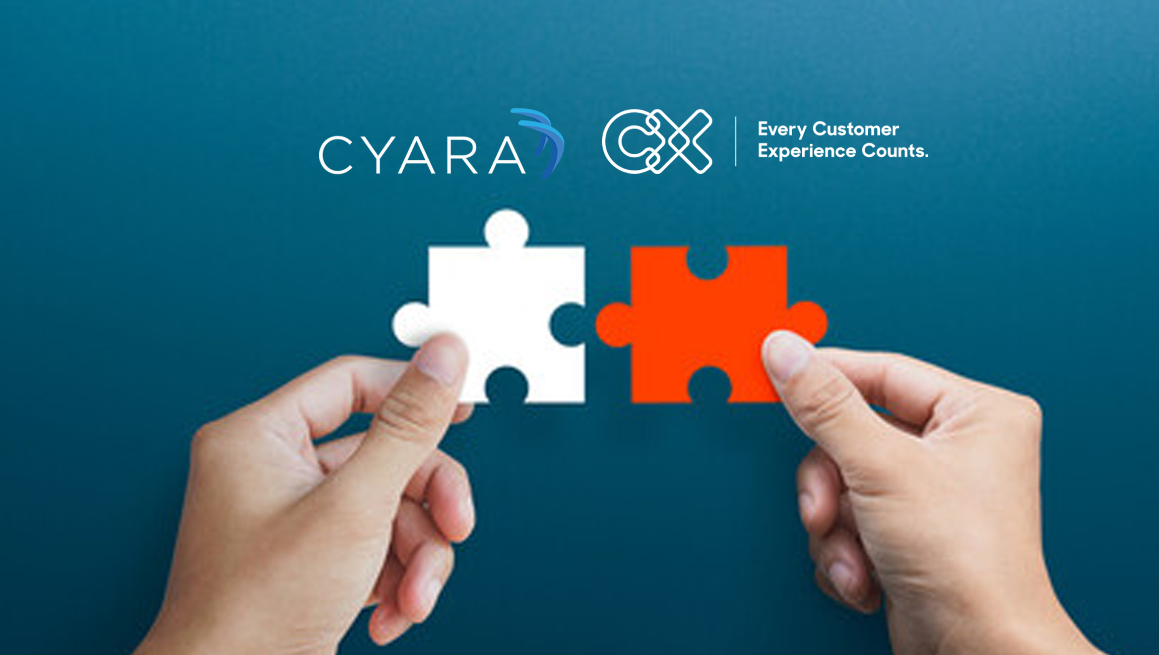 Cyara Acquires CentraCX Adding Voice of the Customer (VOC) to Customer Experience Transformation Solutions