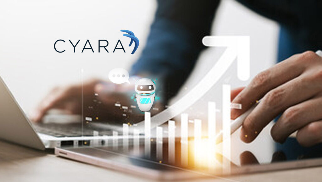 Cyara Drives CX Transformation with over 50% YoY Revenue Growth in FY23, Open AI Integration and Strategic Acquisitions