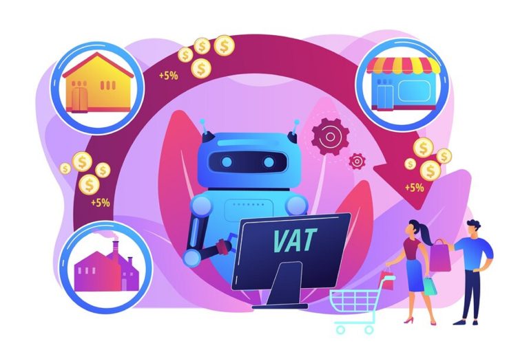 Retail and AI: Latest Trends