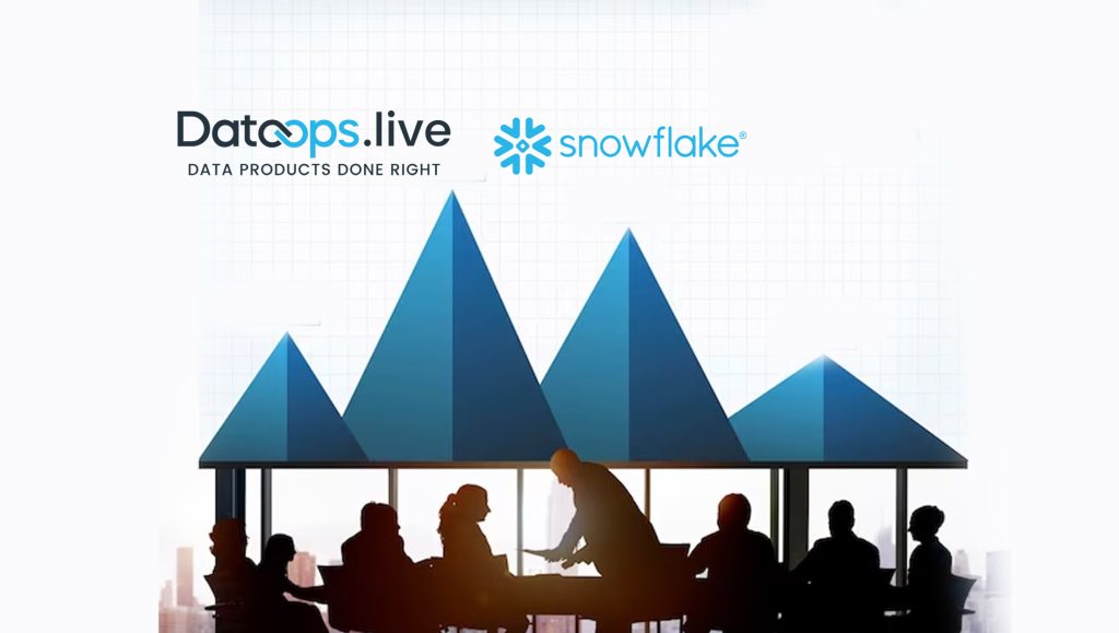 DataOps.live-to-Deliver-a-Streamlined-Data-Management-Process-for-Snowflake's-Global-Technical-Sales-Teams