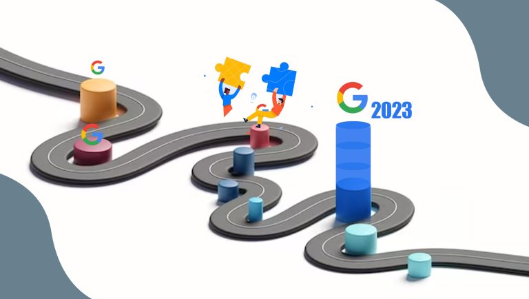 Google’s Acquisition Spree: A Journey Through 2023’s Deals