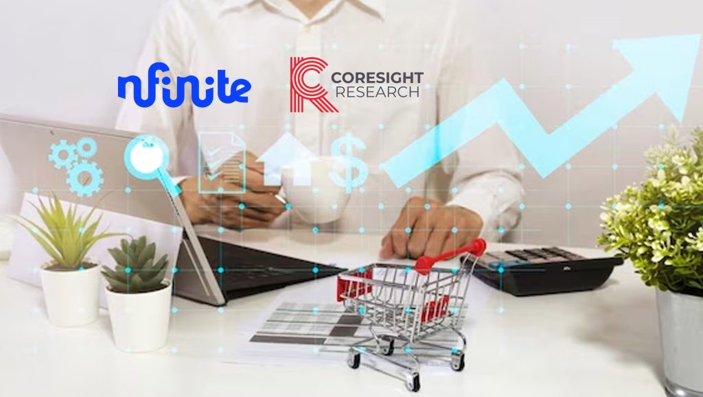 Nfinite and Coresight Research Reveal Sales Conversion as Leading Benefit of CGI Investment for Retailers