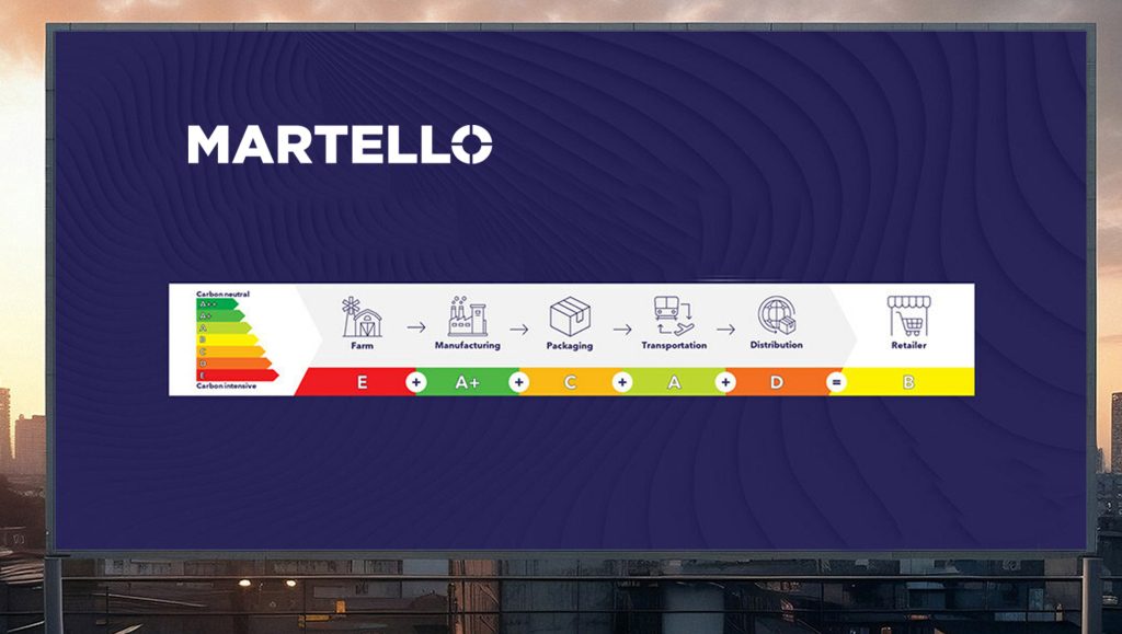 Martello-launches-the-Carbon-Stream-Map-for-the-EU-Green-Deal-supply-chain-compliance-market