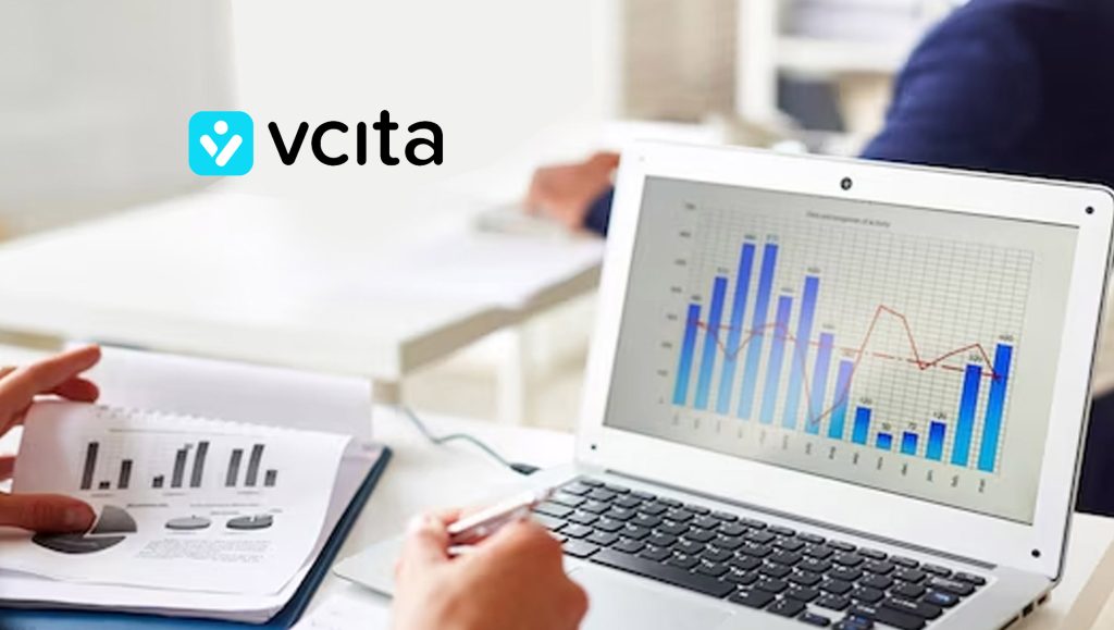 vcita-Data-Reveals--67%-of-SMBs-on-Edge-About-Economic-Challenges-in-2024