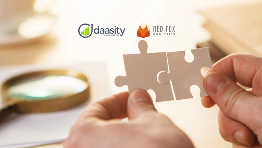 Daasity-Acquires-Red-Fox-Analytics_-Combining-Digital-and-Retail-Data-Analytics-in-a-Single-Platform