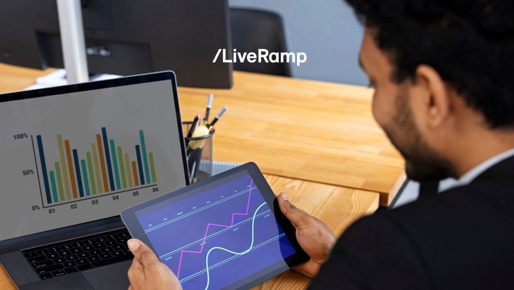 LiveRamp Publishes New Study Revealing 93% of Enterprises Rely on Data Collaboration to Drive Revenue