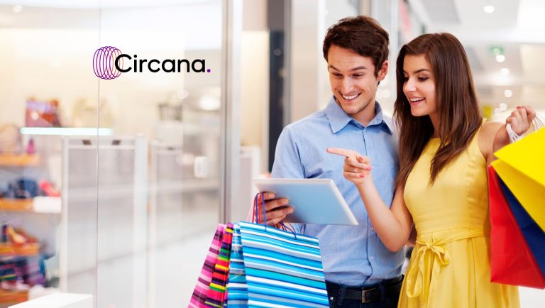 March Retail Sales Get Short-Lived Boost From Early Easter Holiday, Reports Circana