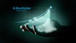 Blue Yonder Survey: Executives Invest Millions into their Sustainability and AI-Driven Supply Chains