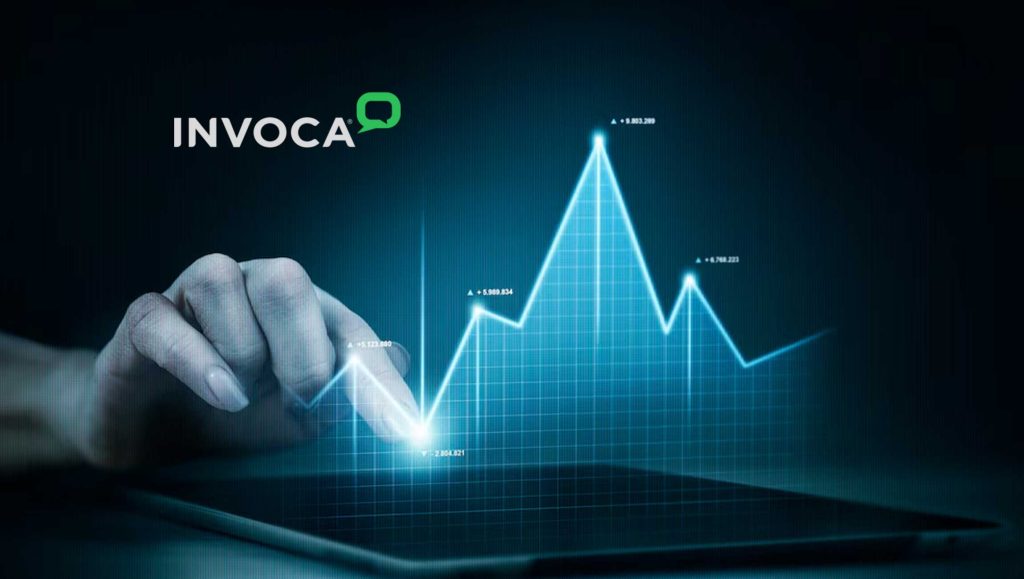 New Invoca B2C Survey Shows Revenue Undermined by Poor Sales and Marketing Alignment