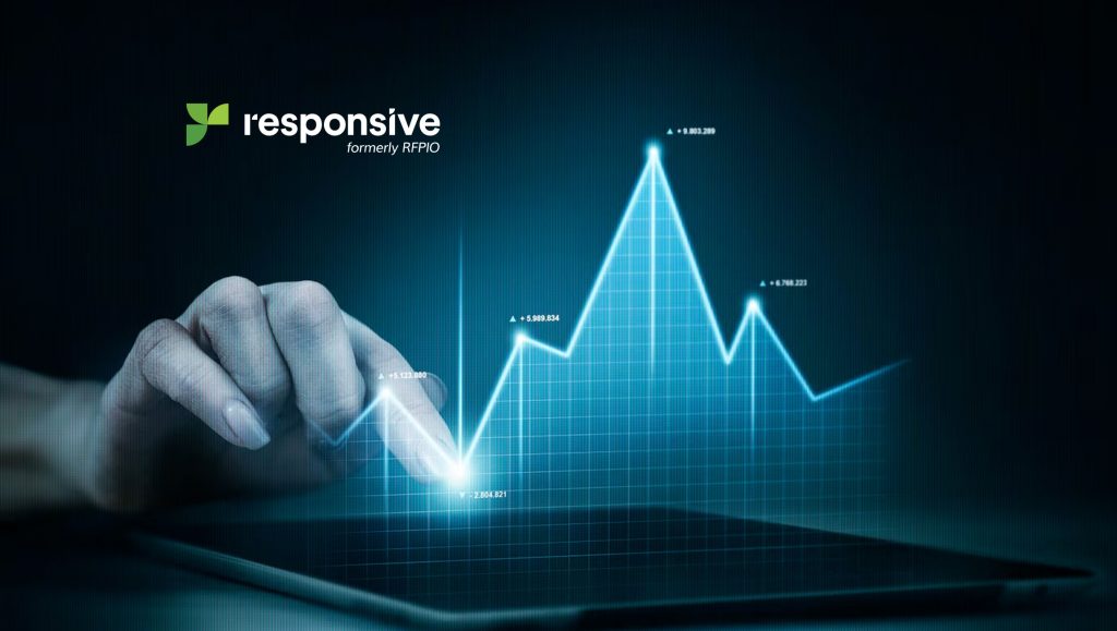 Responsive Unveils AI-Powered Strategic Response Management Platform to Drive Faster Revenue Growth