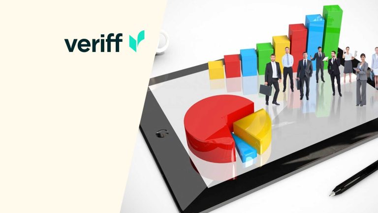 Veriff Fraud Industry Pulse Survey 2024: US Businesses Face Revenue Losses Due to Increasing Online Fraud