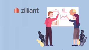 Zilliant Establishes New Customer Advisory Board to Bring Additional Market Feedback into Company’s Technology Priorities