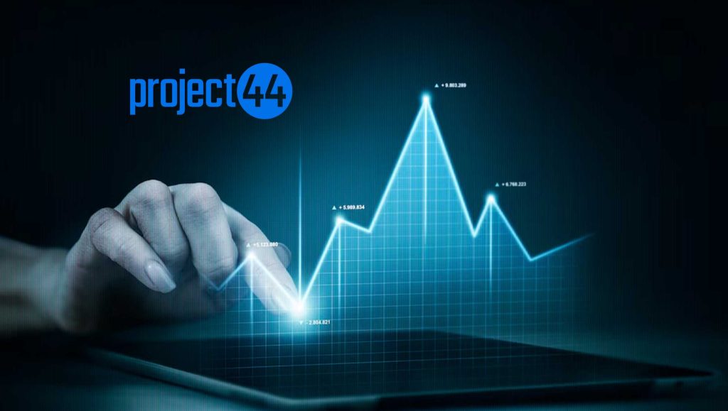 project44 Deepens Investment in China with Movement Platform Launch, Local Technology Partnership and New General Manager