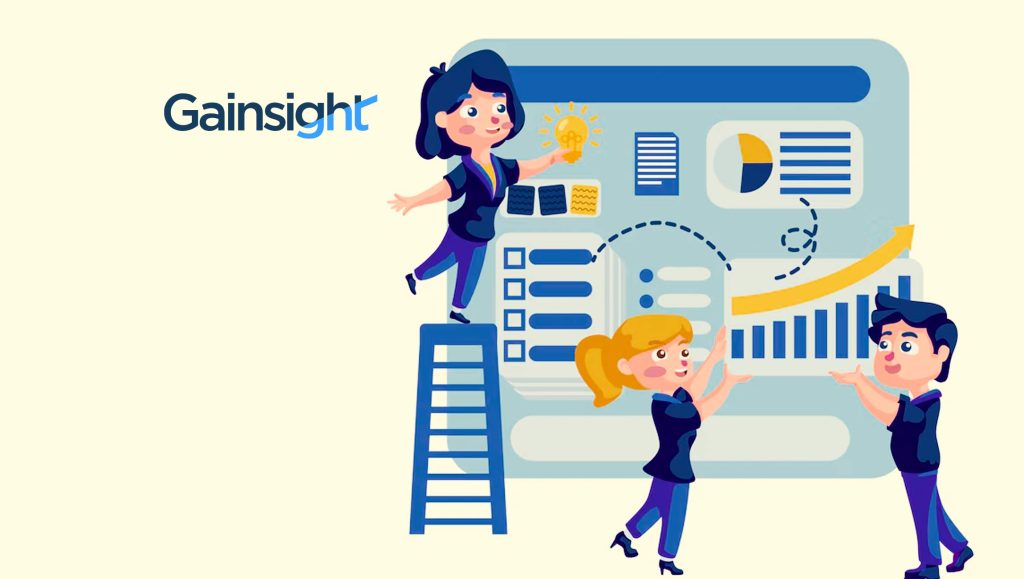 New Customer Success Index Report from Gainsight Reveals How AI is Reshaping CS Strategies