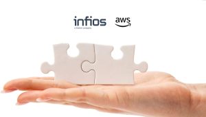 Infios and Amazon Web Services, Inc. (AWS) Join Forces to Transform Supply Chain Execution with Agentic AI