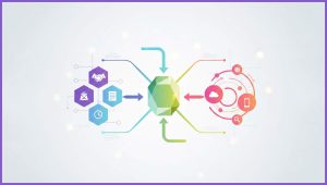 From Competitors To Ecosystems: Mapping Indirect Threats In A Networked Economy