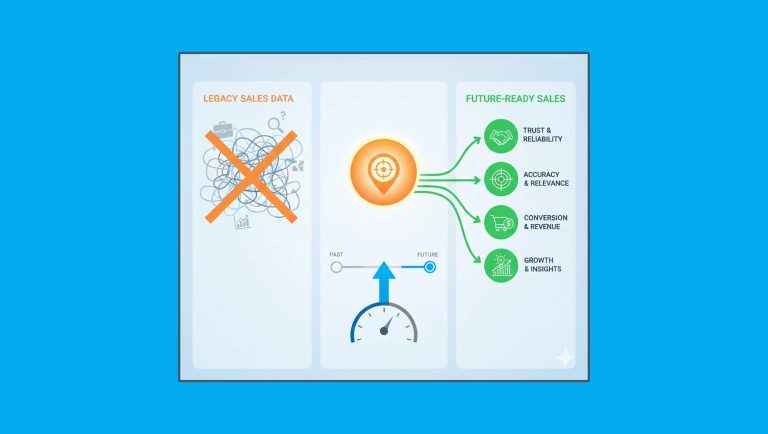 Trust, Accuracy, And Conversion: Why Geospatial Precision Is Becoming A Core Salestech Metric