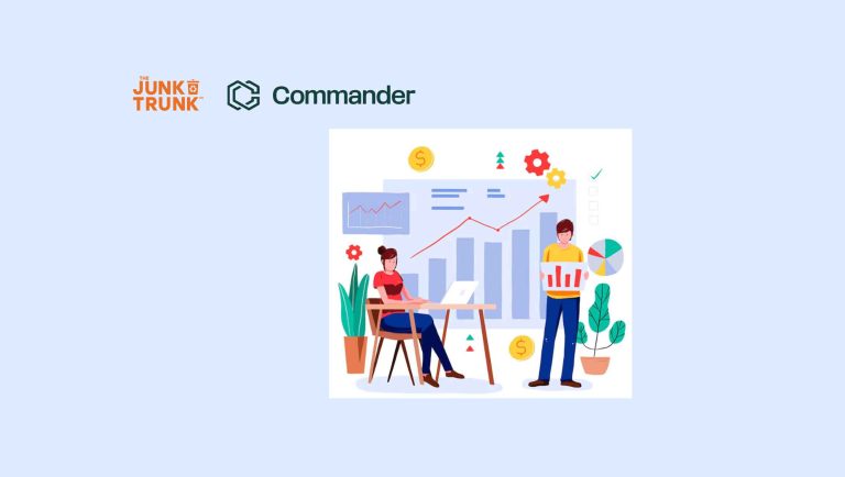 The Junk Trunk Selects CommanderAI to Modernize and Scale Sales Operations